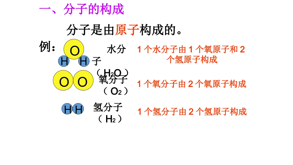 分子和原子（第2课时）_第2页