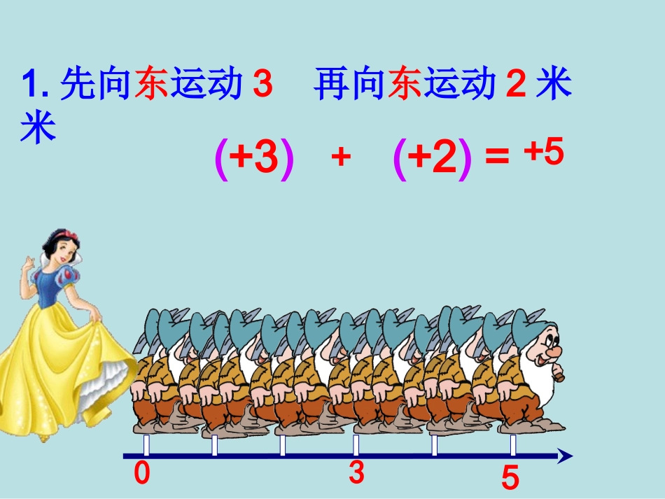 人教版七年级数学上册131有理数的加法公开课课件（共29张PPT）_第3页