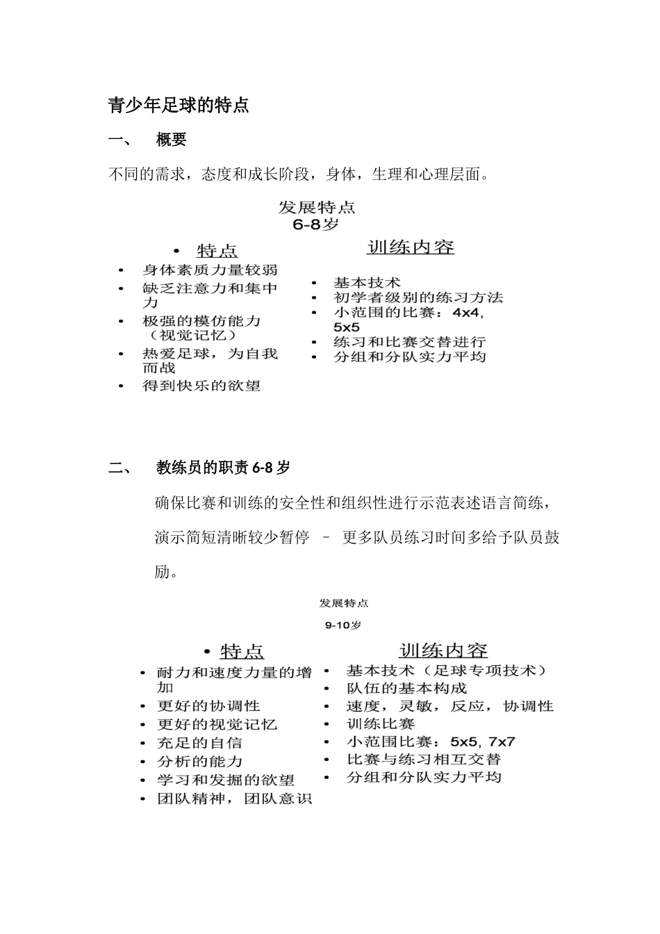 青少年足球的特点_第1页