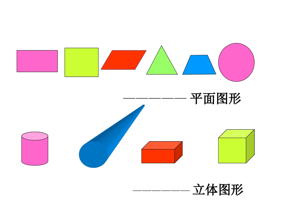 长方体和正方体的认识_第2页