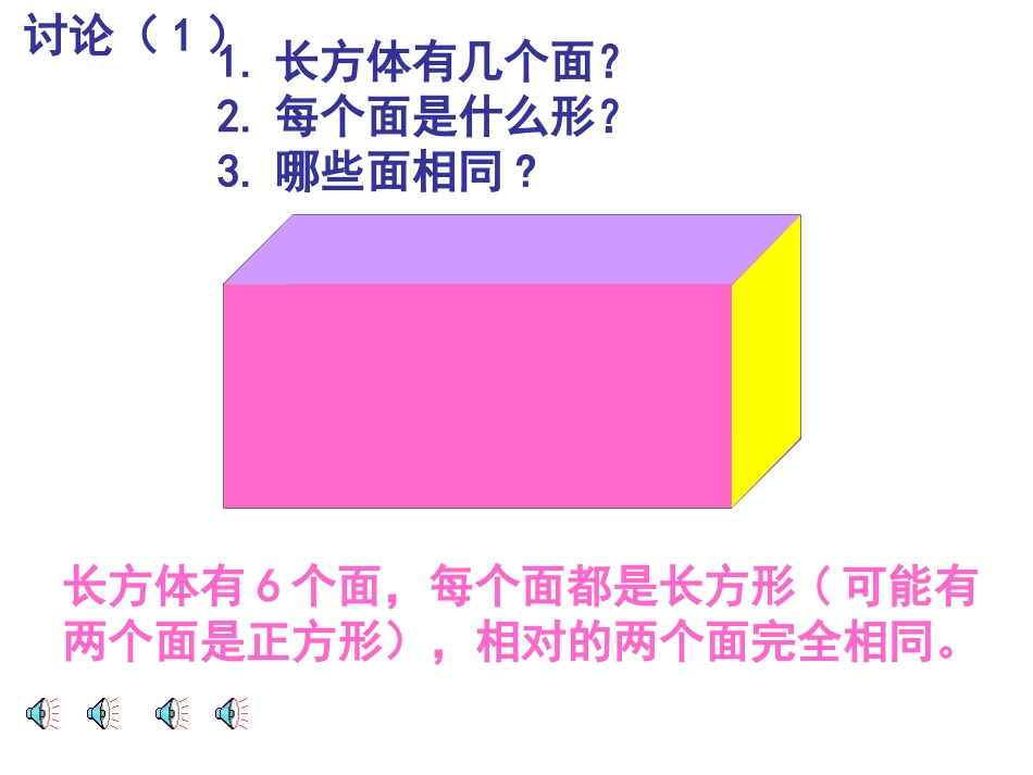 长方体和正方体的认识_第3页