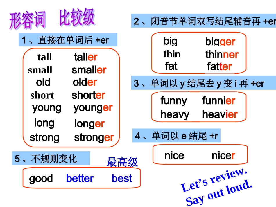 英语六年级下册版本2_第2页