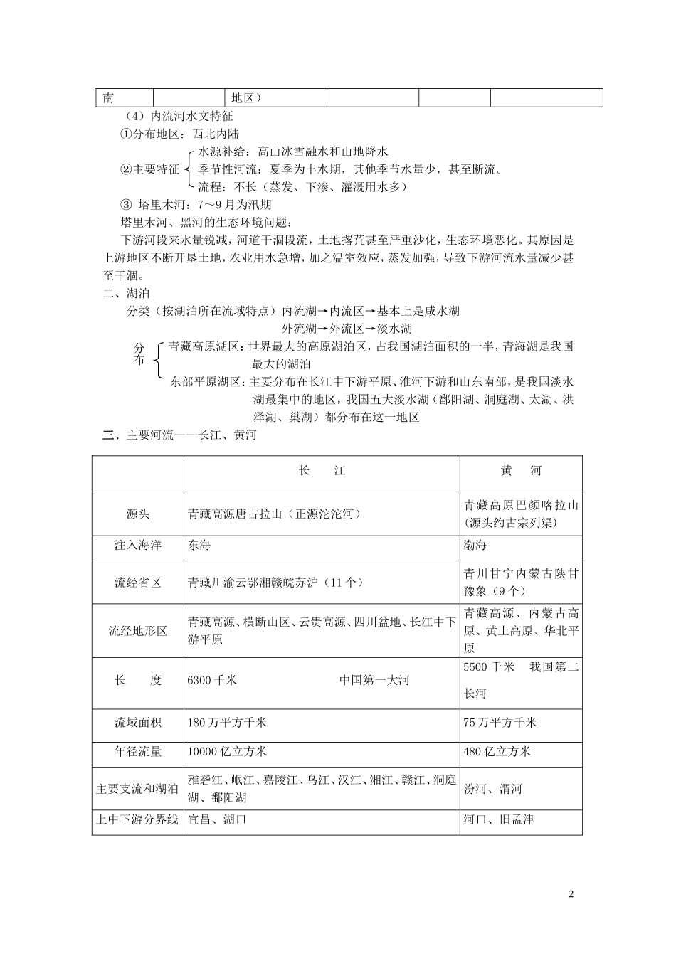 河流和湖泊导学案答案_第2页