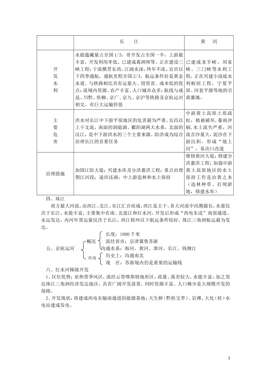 河流和湖泊导学案答案_第3页