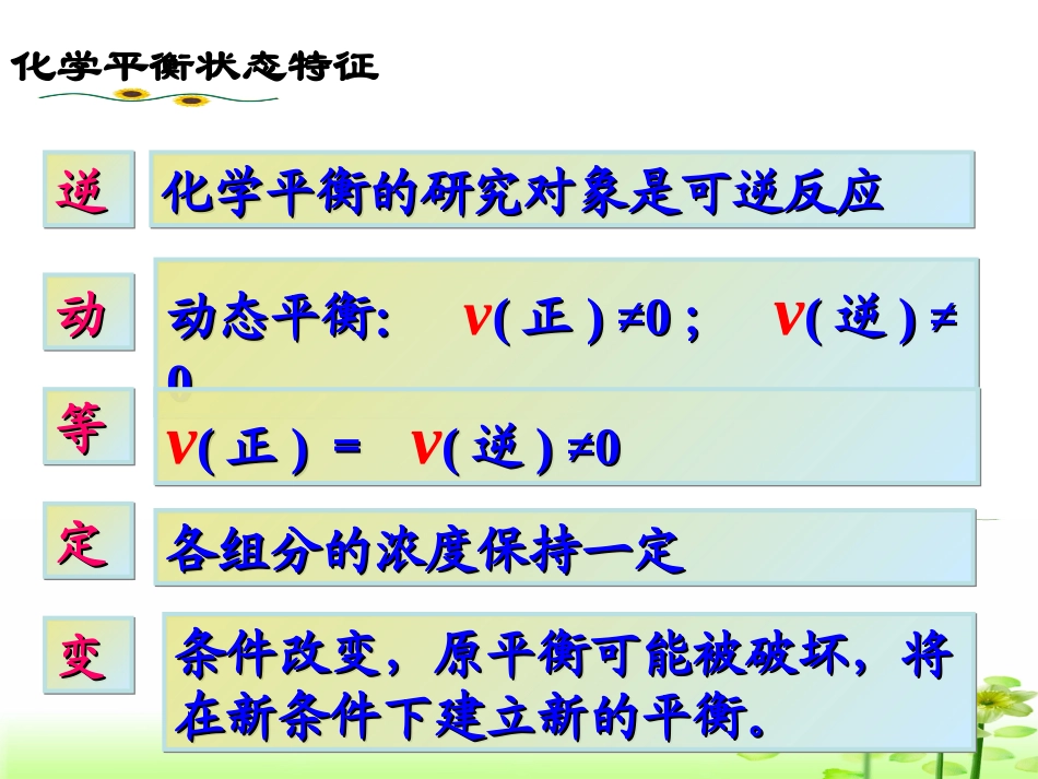 化学平衡的移动xf_第3页