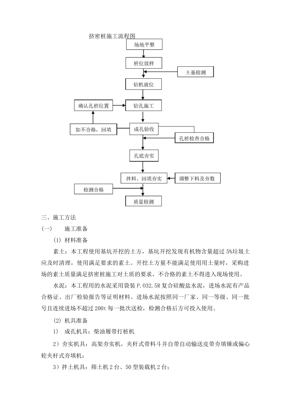 素土挤密桩施工工艺_第2页