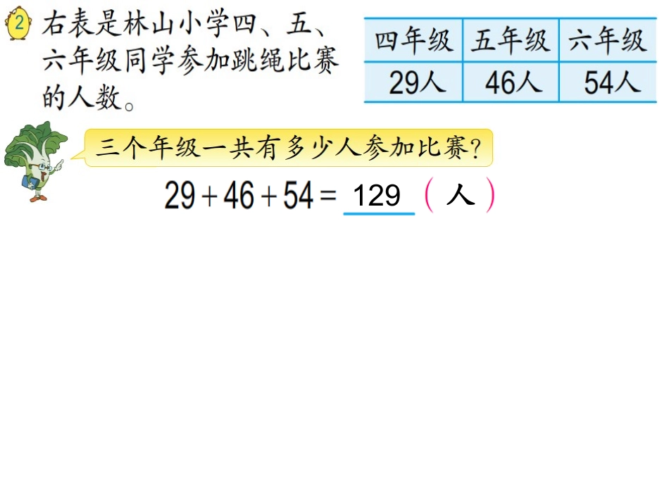 加法交换率进行简便计算_第1页