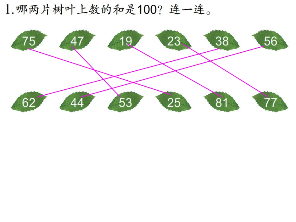 加法交换率进行简便计算_第3页