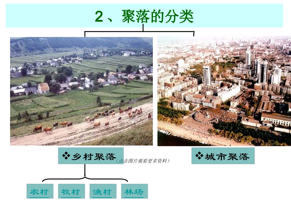 人类的居住地聚落_第3页