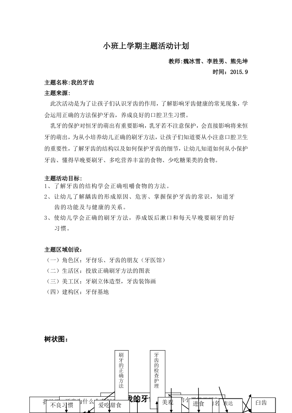 小二班上学期主题活动资料集_第2页