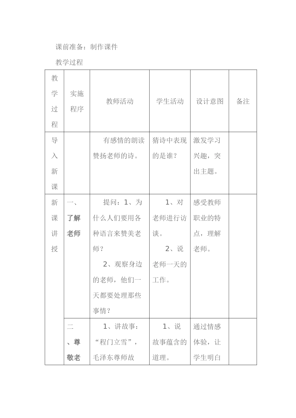 阳光下最灿烂的职业_第2页