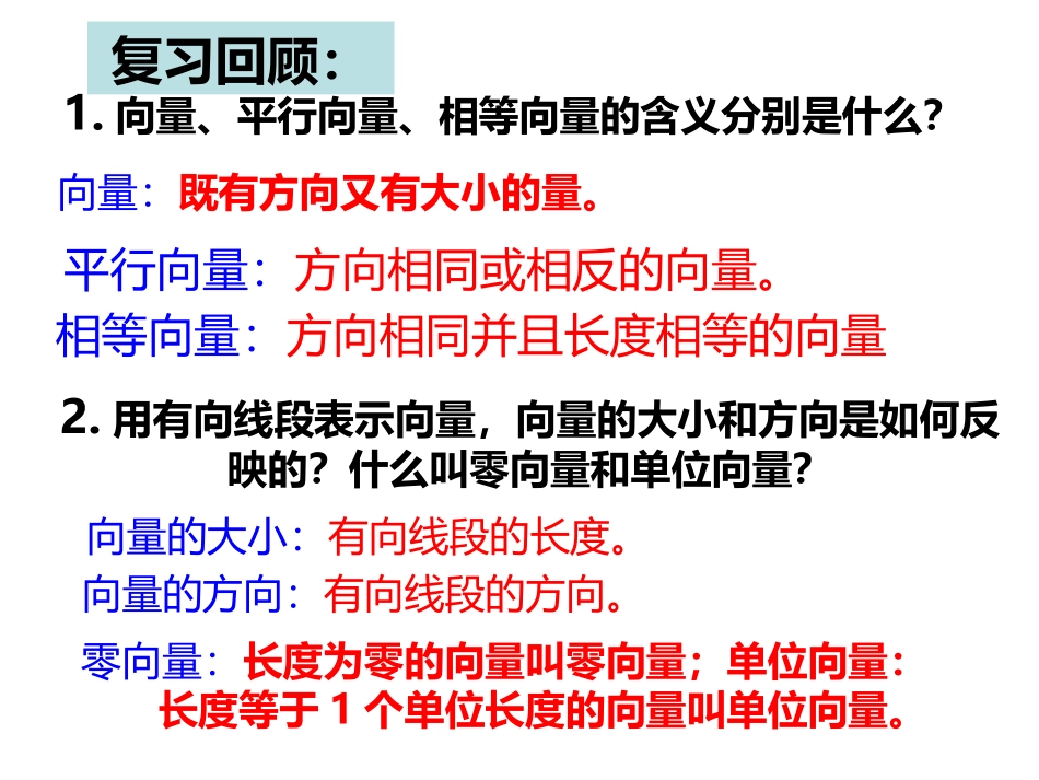 向量加法运算及其几何意义shalom_第2页