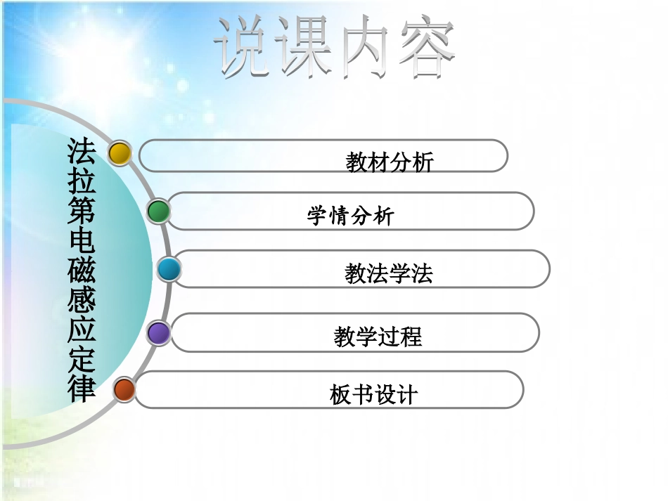 四川省绵阳市2015年高中物理优质课教科版选修3-2第一章第三节《法拉第电磁感应定律》说课课件（共23张PPT）_第2页