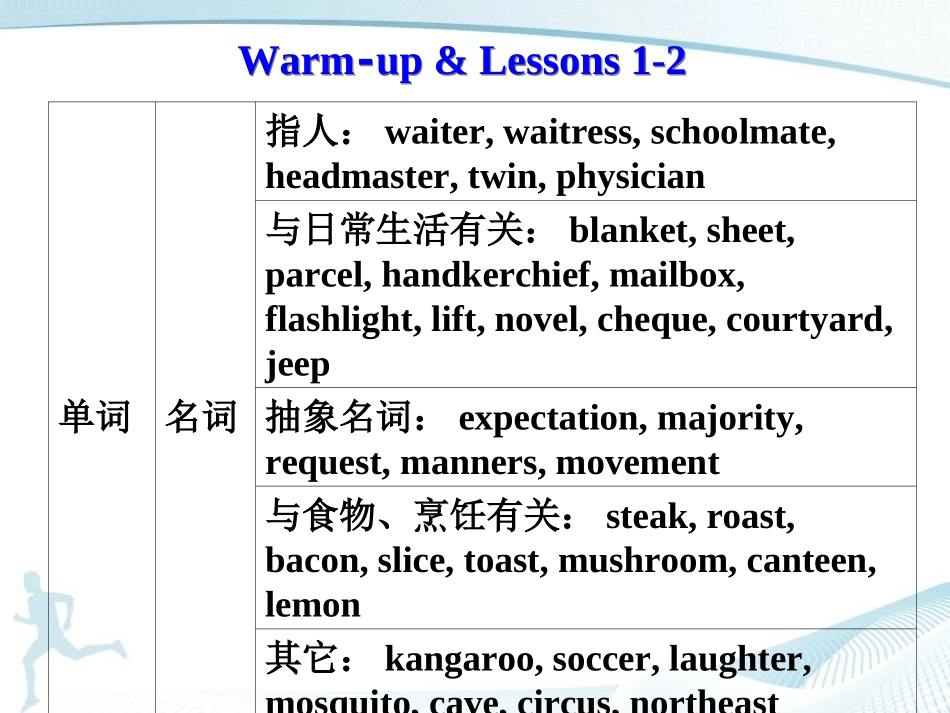 北师大高一必修模块4Unit12_第3页