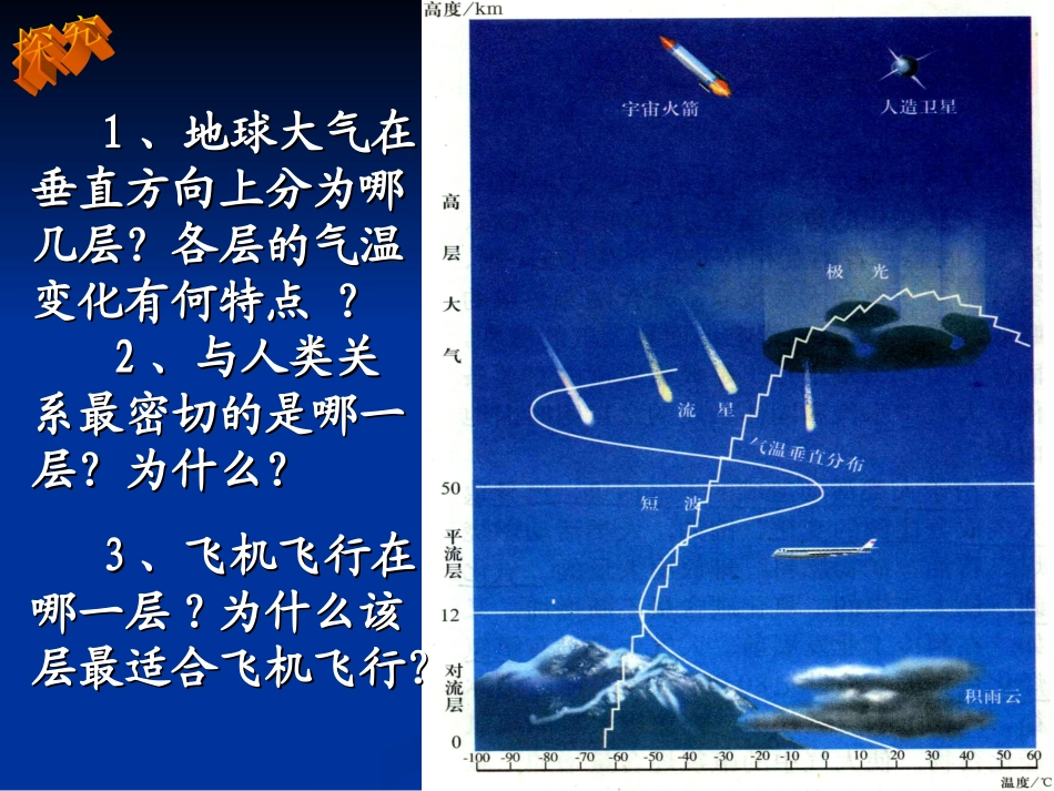 htn大气环境_第3页