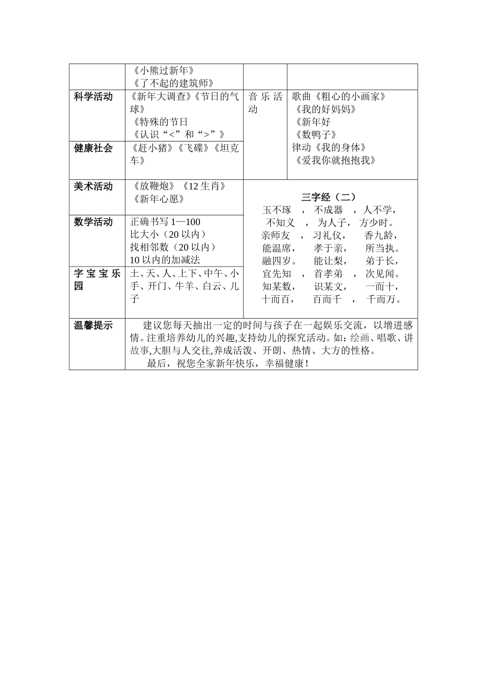 大一班11月教学内容_第2页