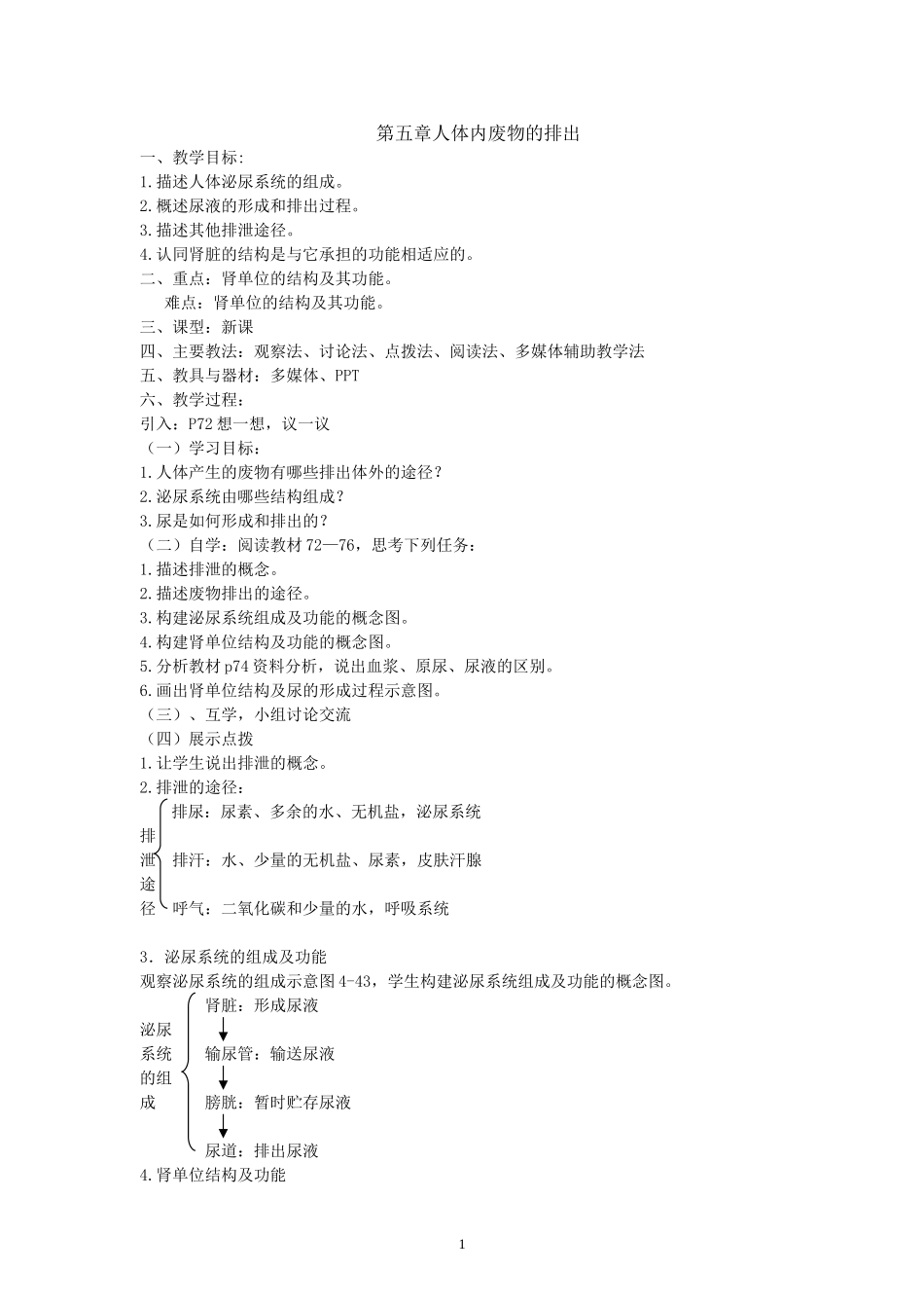 第五章人体内废物的排出2_第1页