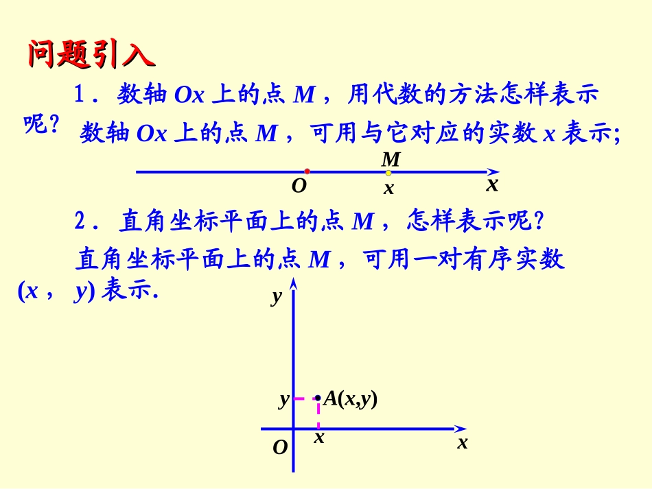 空间直角坐标系课件_第2页