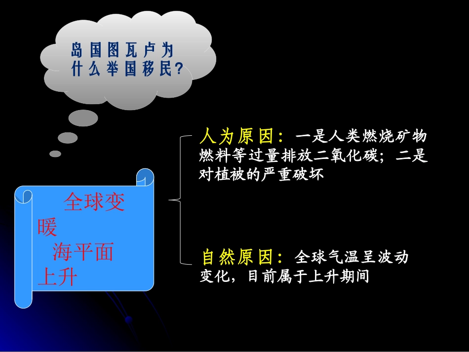 气候变化对人类活动的影响_第3页