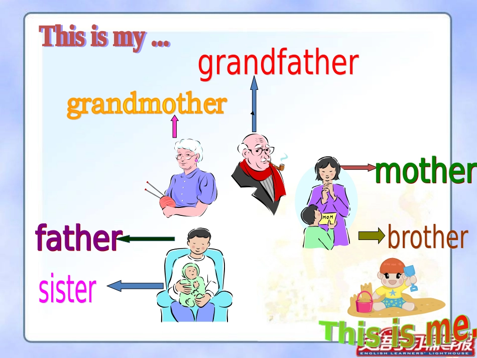 七上U2SectionB-1_第3页