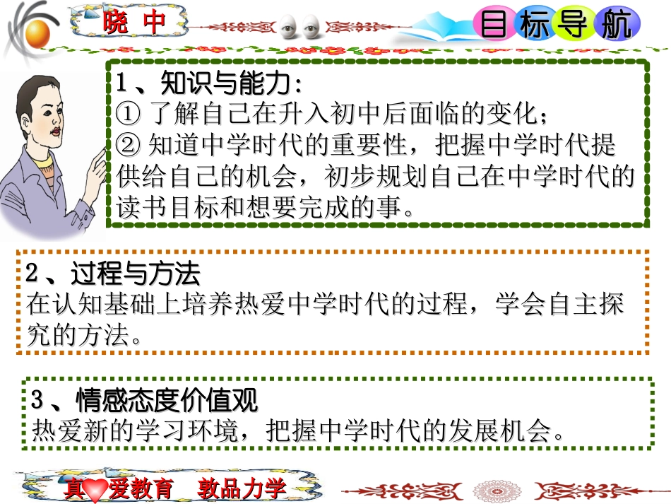 第一框《中学序曲》课件_第2页