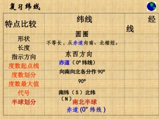 《认识地球-经纬网》上课用（共26张PPT）