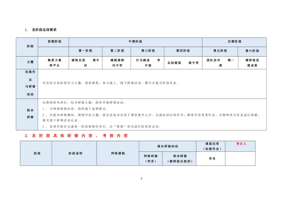 上海市第四中学国培计划_第3页