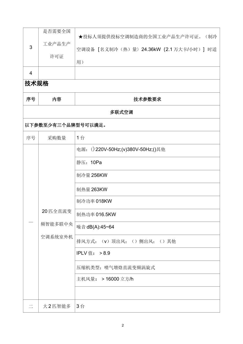 空调采购项目需求模板_第2页