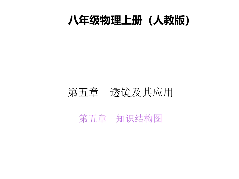 第五章　知识结构图_第1页