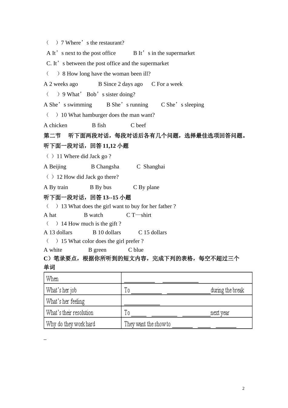 2016下学期鹿角中学九年级英语第一学月评测题_第2页