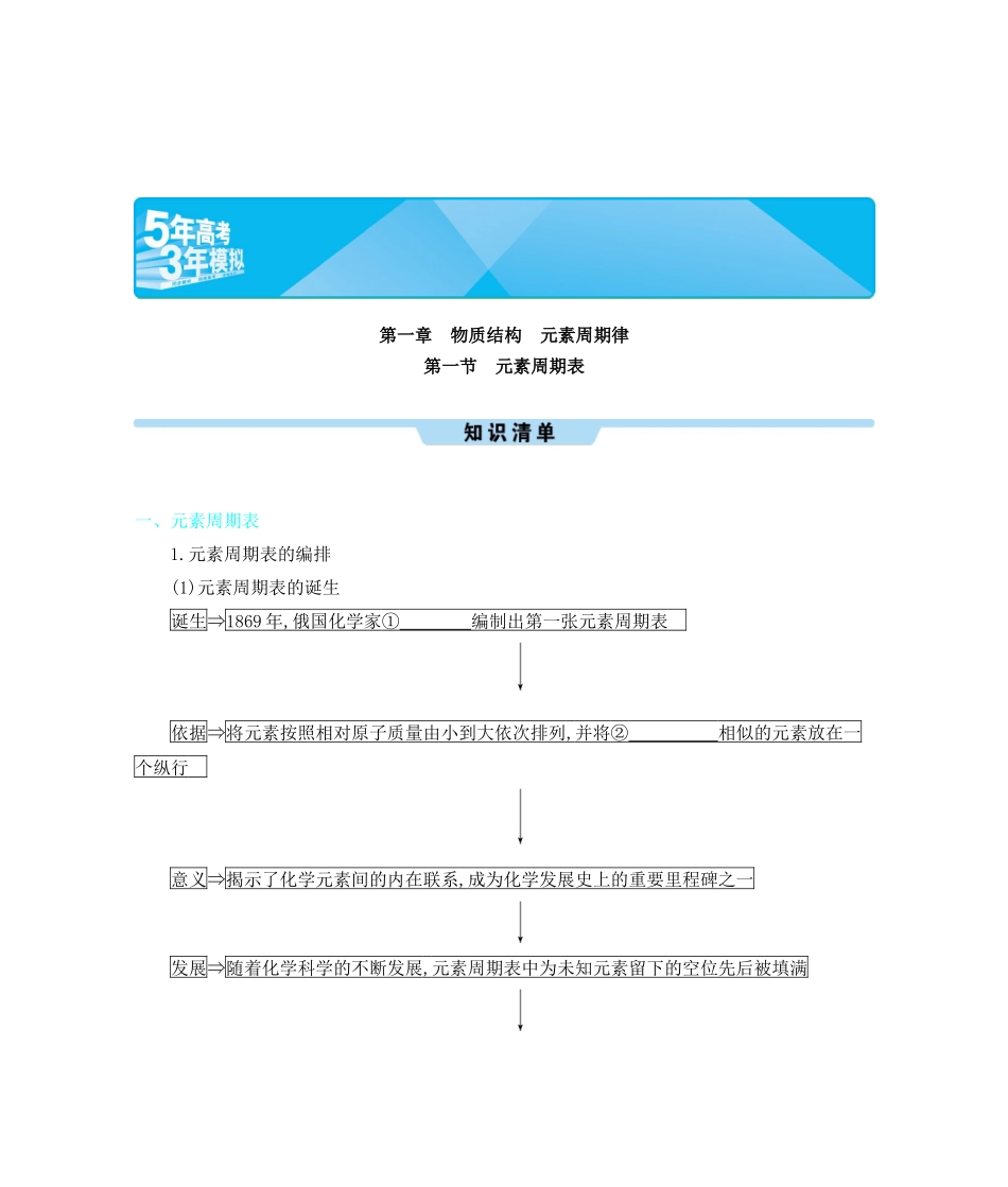 化学人教版必修2正文_第1页