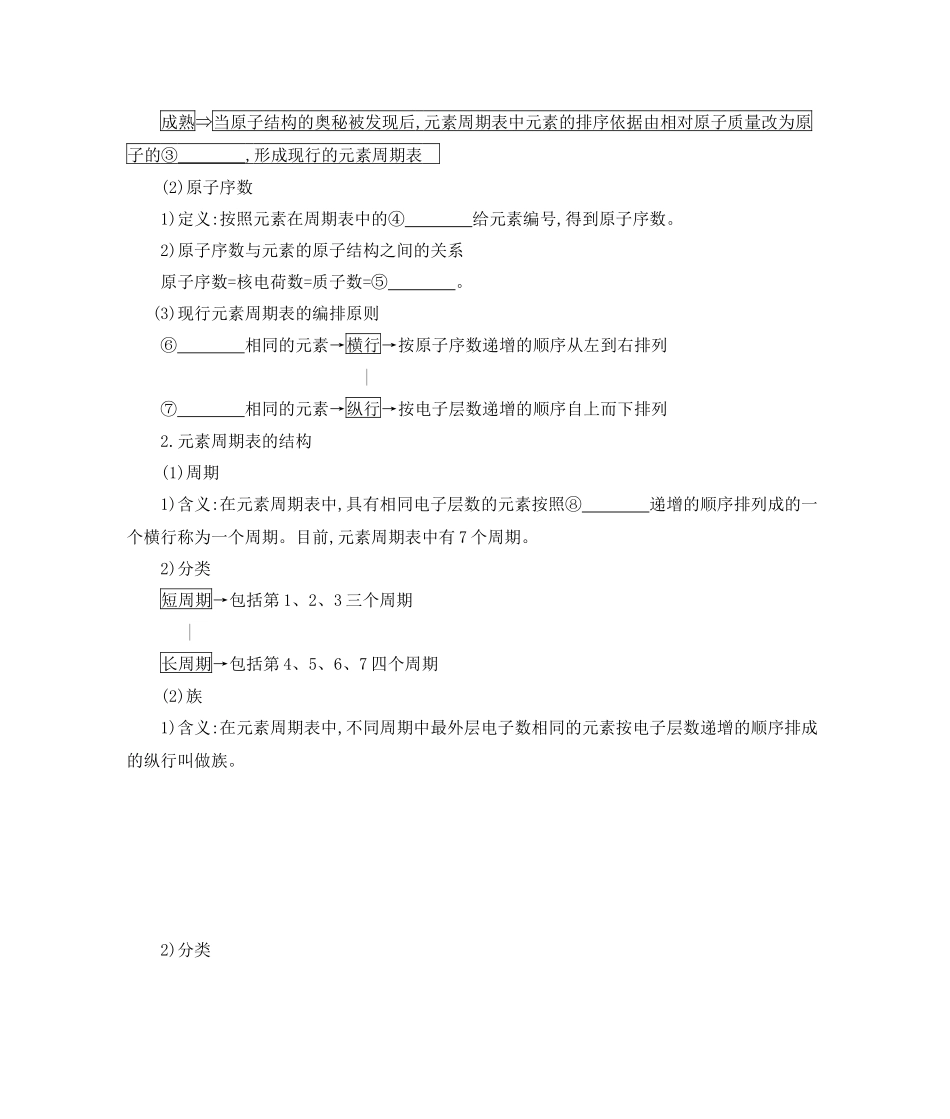 化学人教版必修2正文_第2页