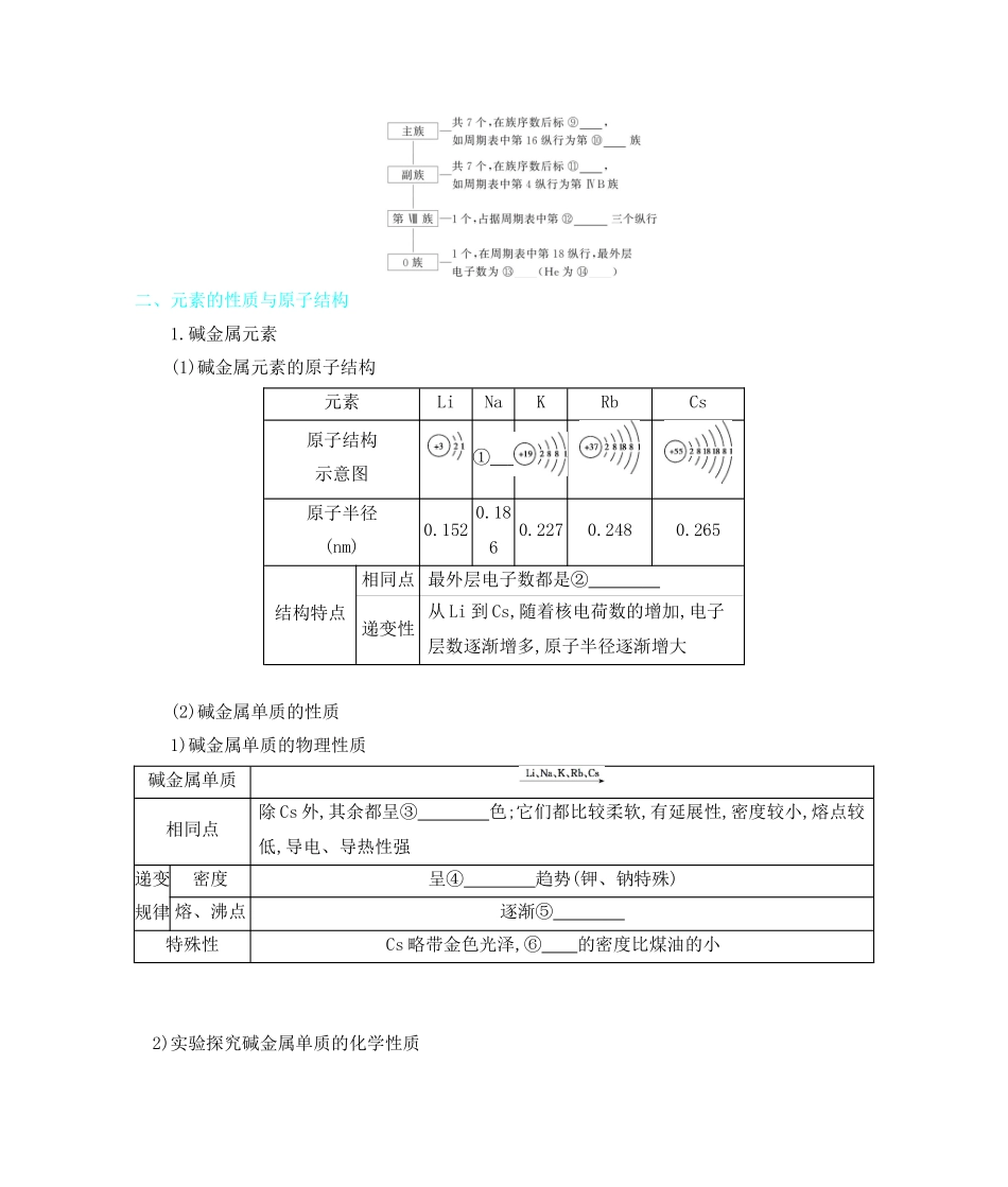 化学人教版必修2正文_第3页