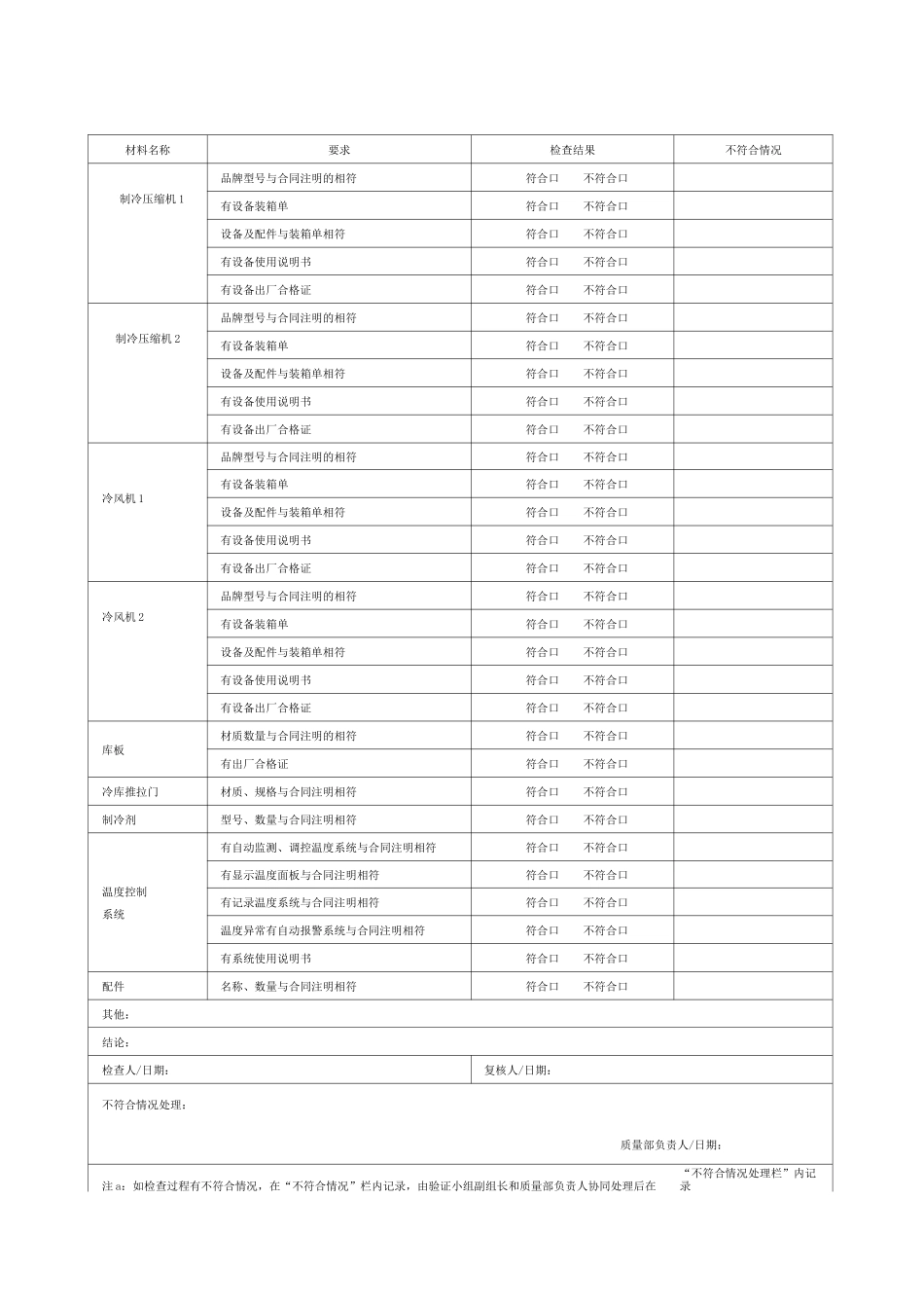 冷库报验安装验收表_第1页