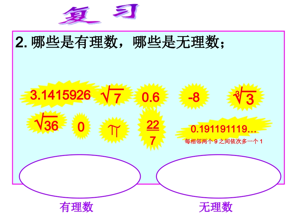 实数课件[1]1_第2页