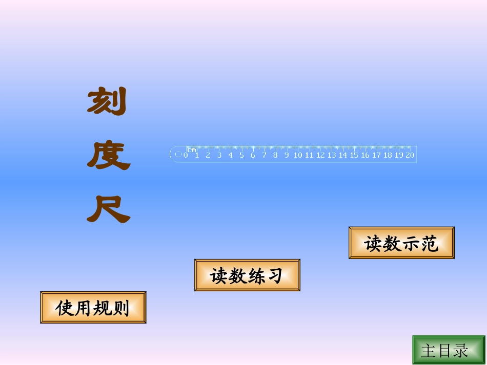 初中科学测量仪器的使用_第2页