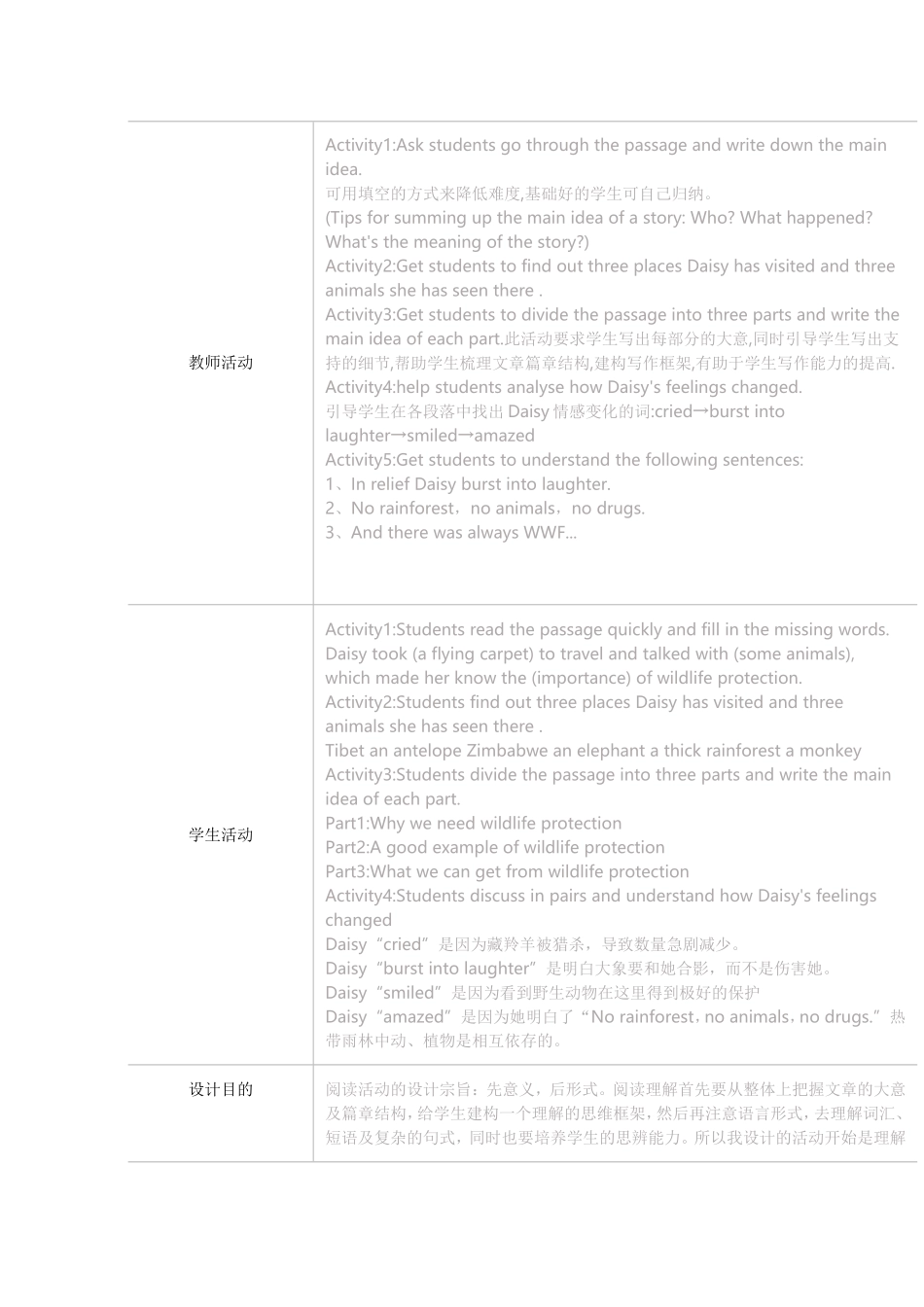 必修2Unit4WildlifeProtectionReading教学设计_第2页