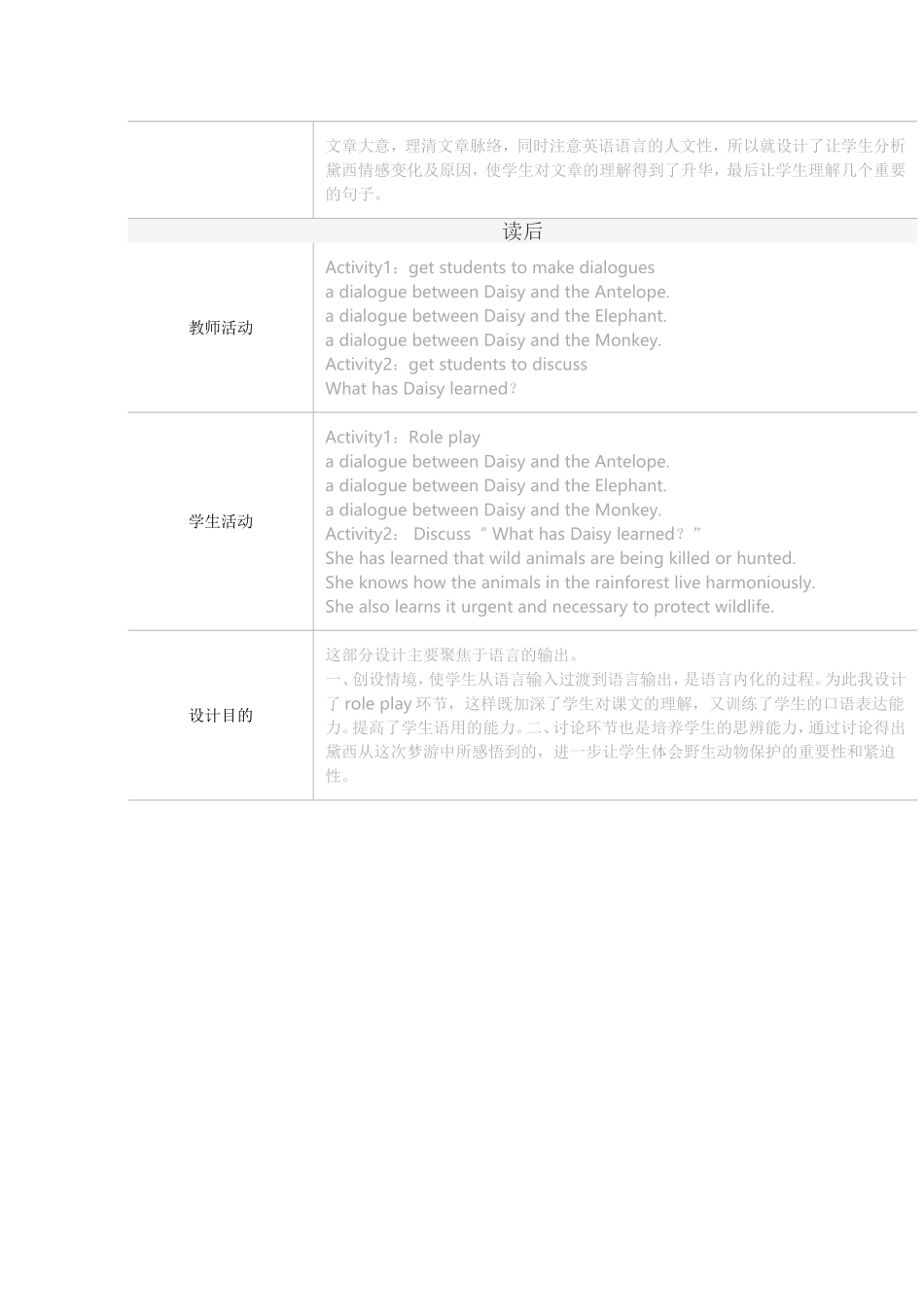 必修2Unit4WildlifeProtectionReading教学设计_第3页