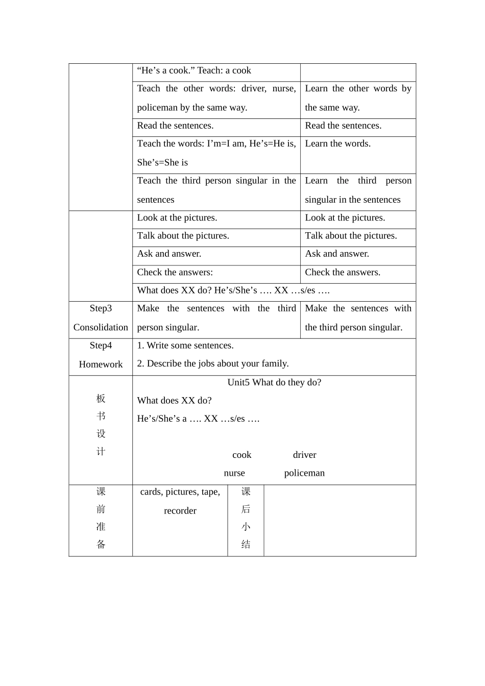 译林英语五年级上册Unit5Whatdotheydo课时2教案_第2页