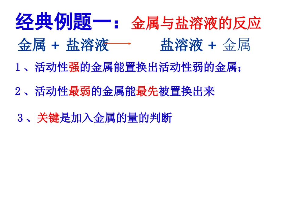 金属的化学性质复习课222_第1页