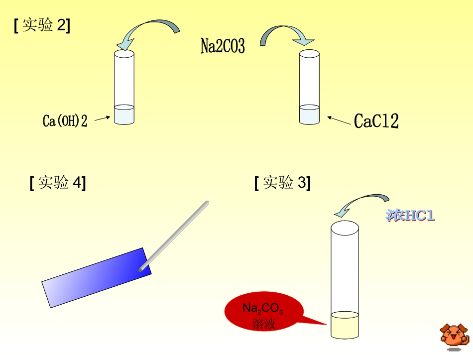 碳酸钠的性质与应用 (2)_第3页