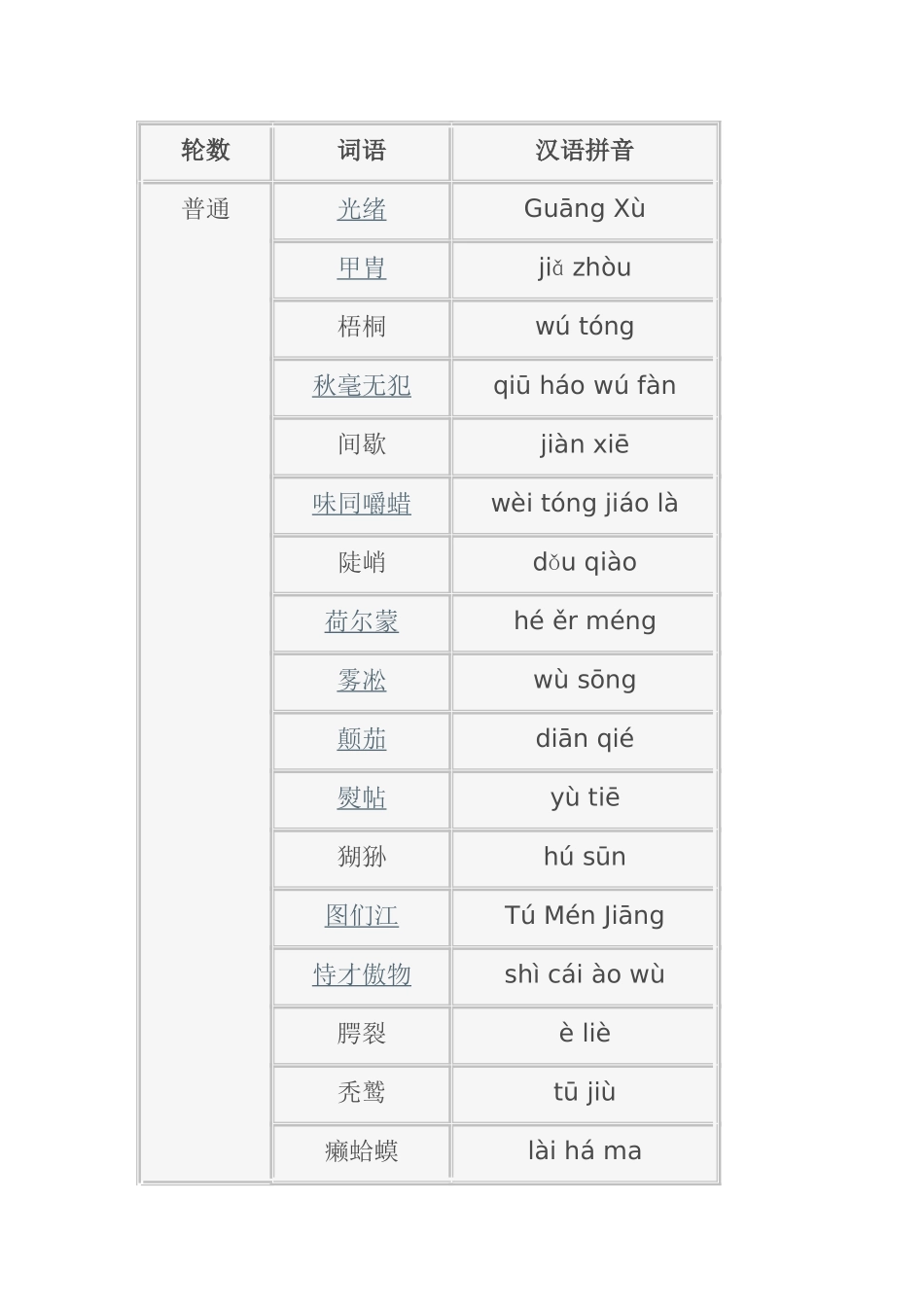 中国汉字听写大会考题及正确读音_第1页