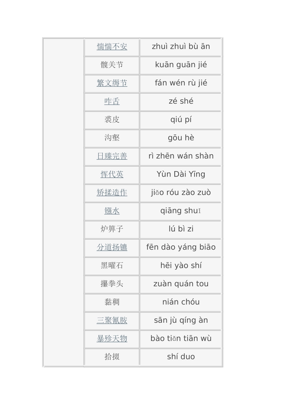 中国汉字听写大会考题及正确读音_第2页