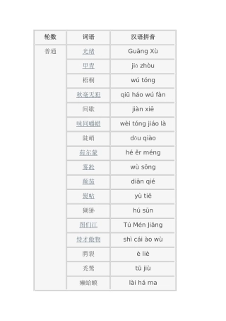 中国汉字听写大会考题及正确读音