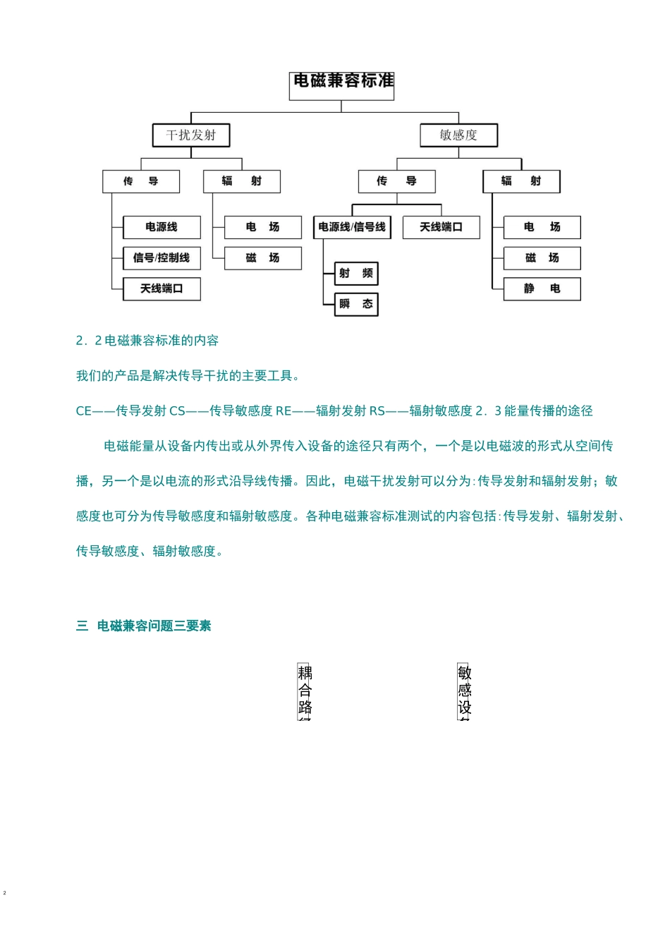 电磁兼容之滤波器篇_第3页