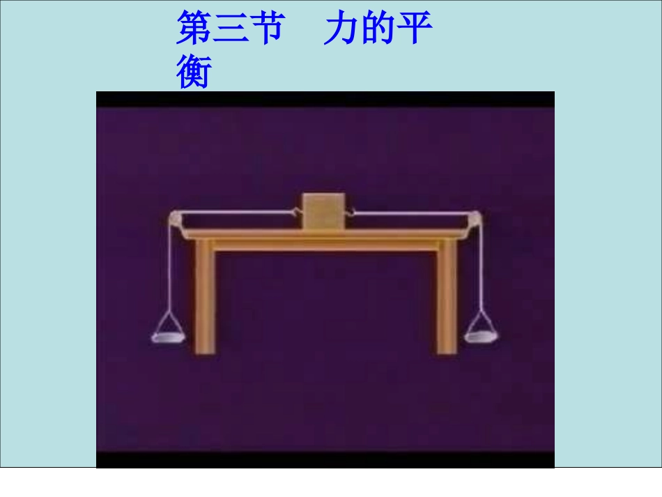 八年级物理力的平衡2_第1页