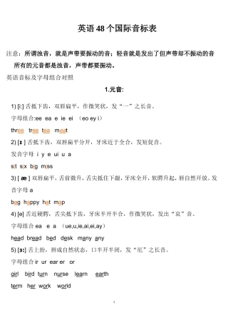 英语48个国际音标表