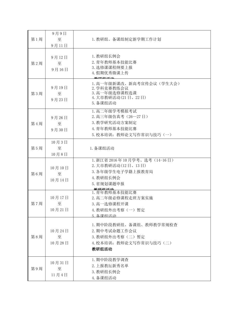 2016至2017上化学组计划_第2页