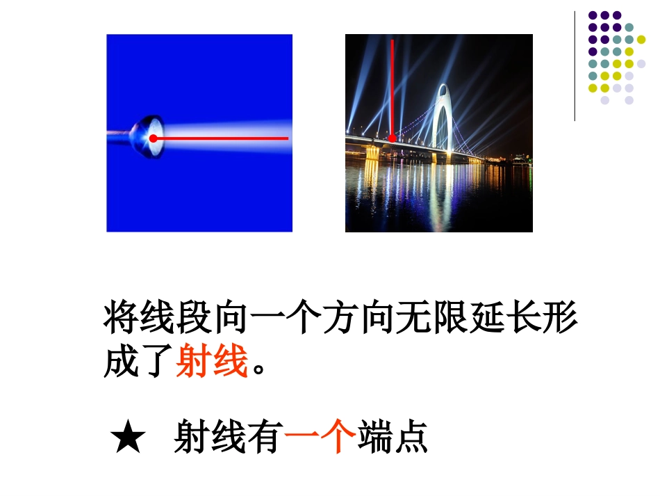 线段、射线、直线_第3页