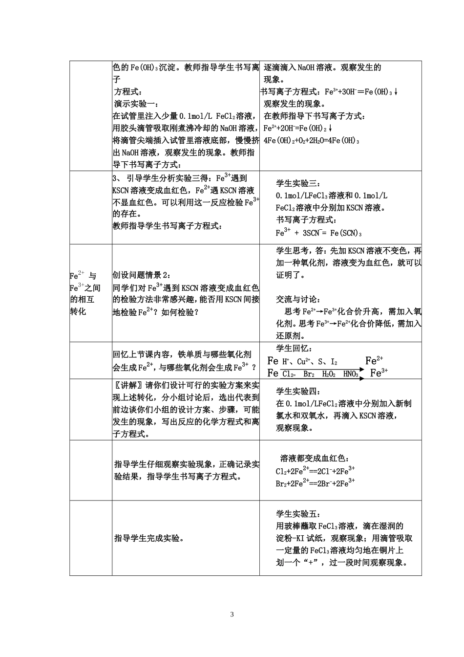 《亚铁离子与铁离子的性质和转化》教学设计(自备)_第3页